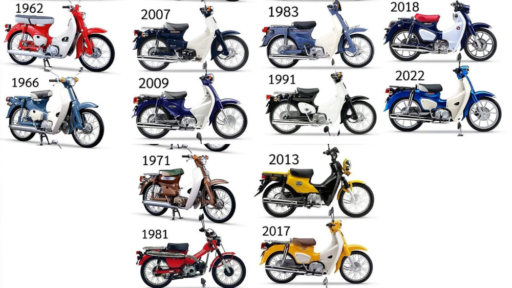 Dấu ấn thời gian trên từng chiếc xe cub 50cc theo từng năm